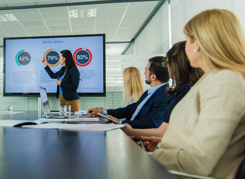 A team meeting in a conference room